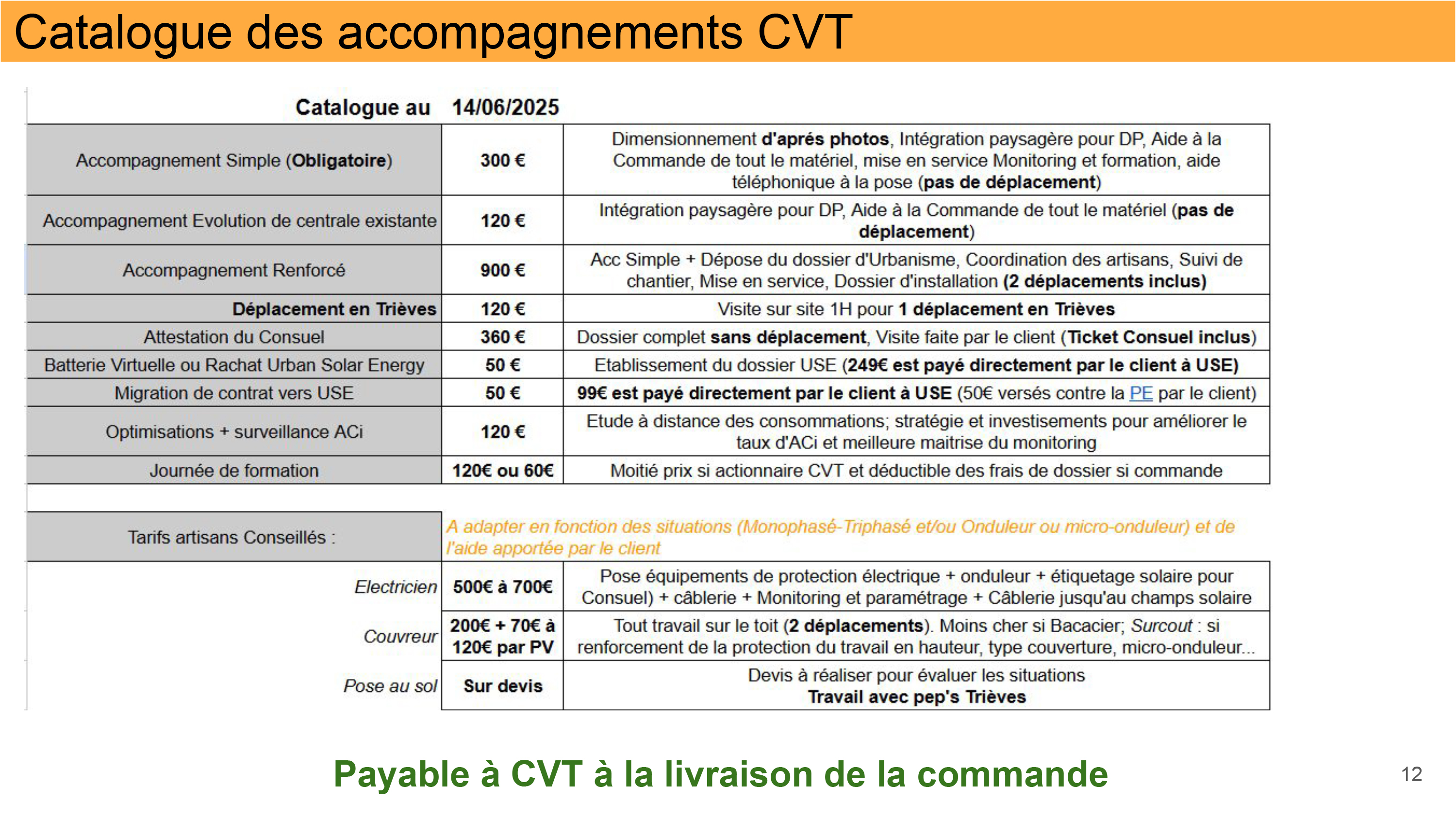 Installez votre centrale solaire, produisez votre électricité et auto-consommer.