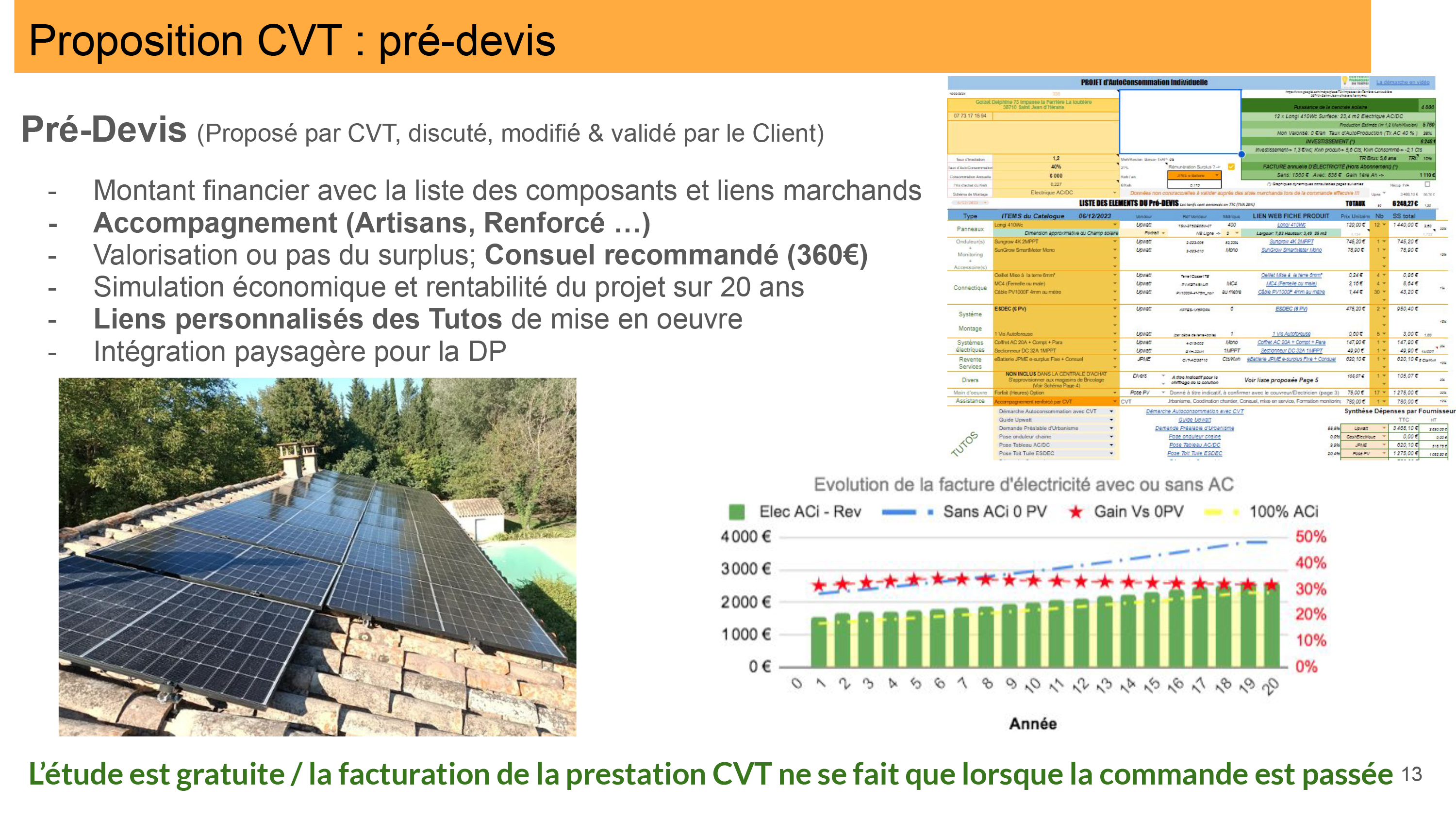 Installez votre centrale solaire, produisez votre électricité et auto-consommer.