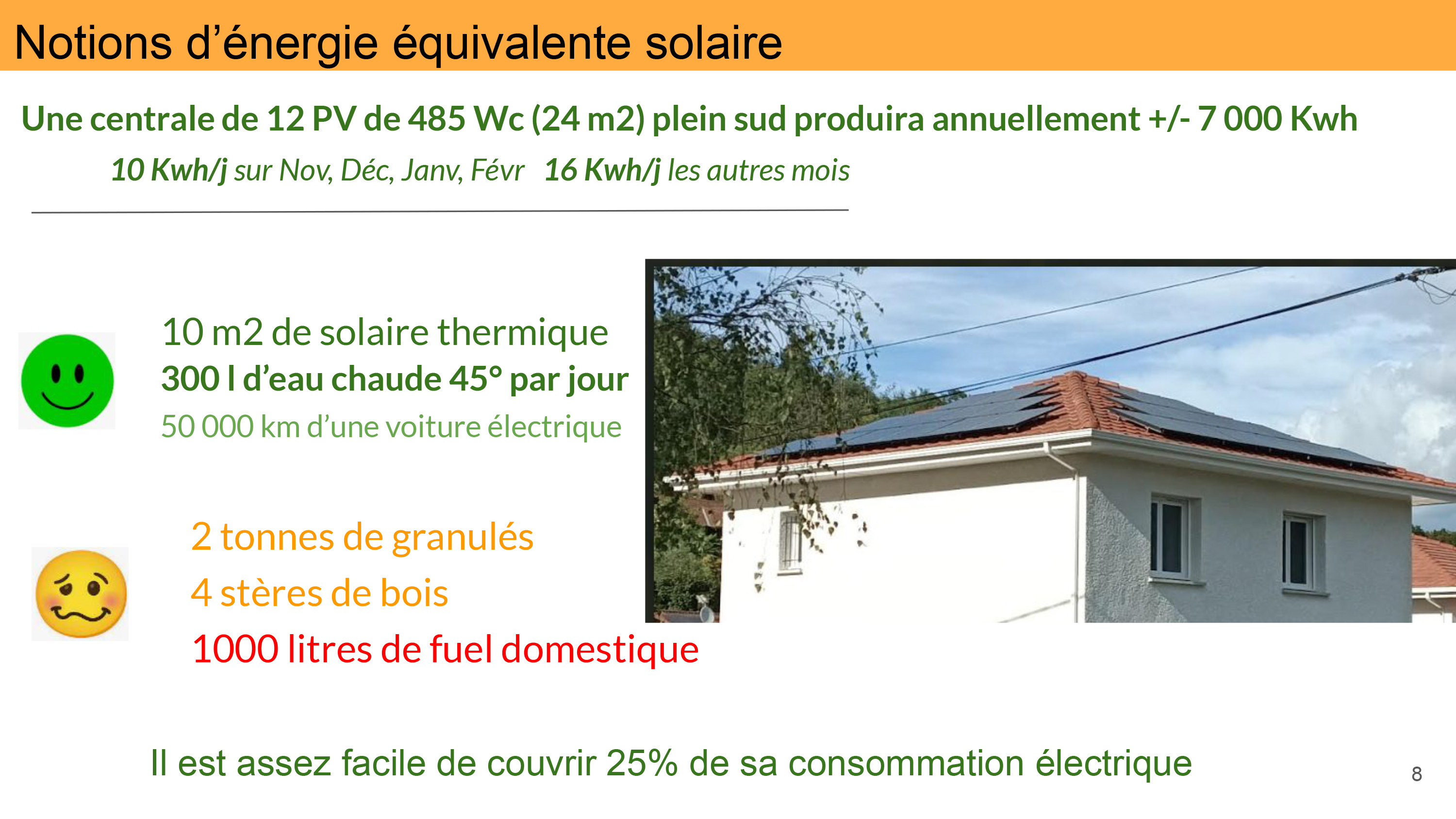 Installez votre centrale solaire, produisez votre électricité et auto-consommer.