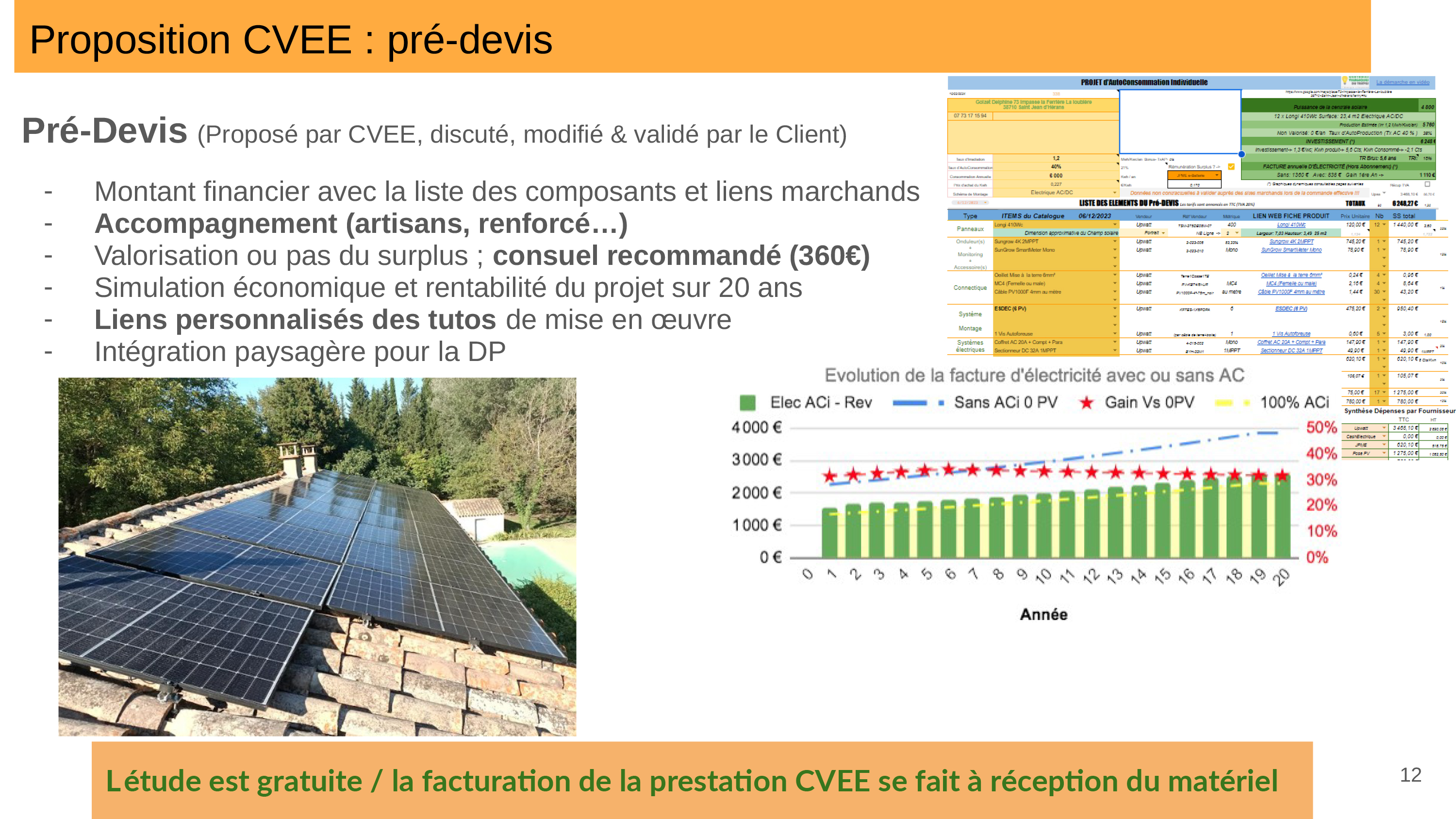 CVEE auto-installation 2026