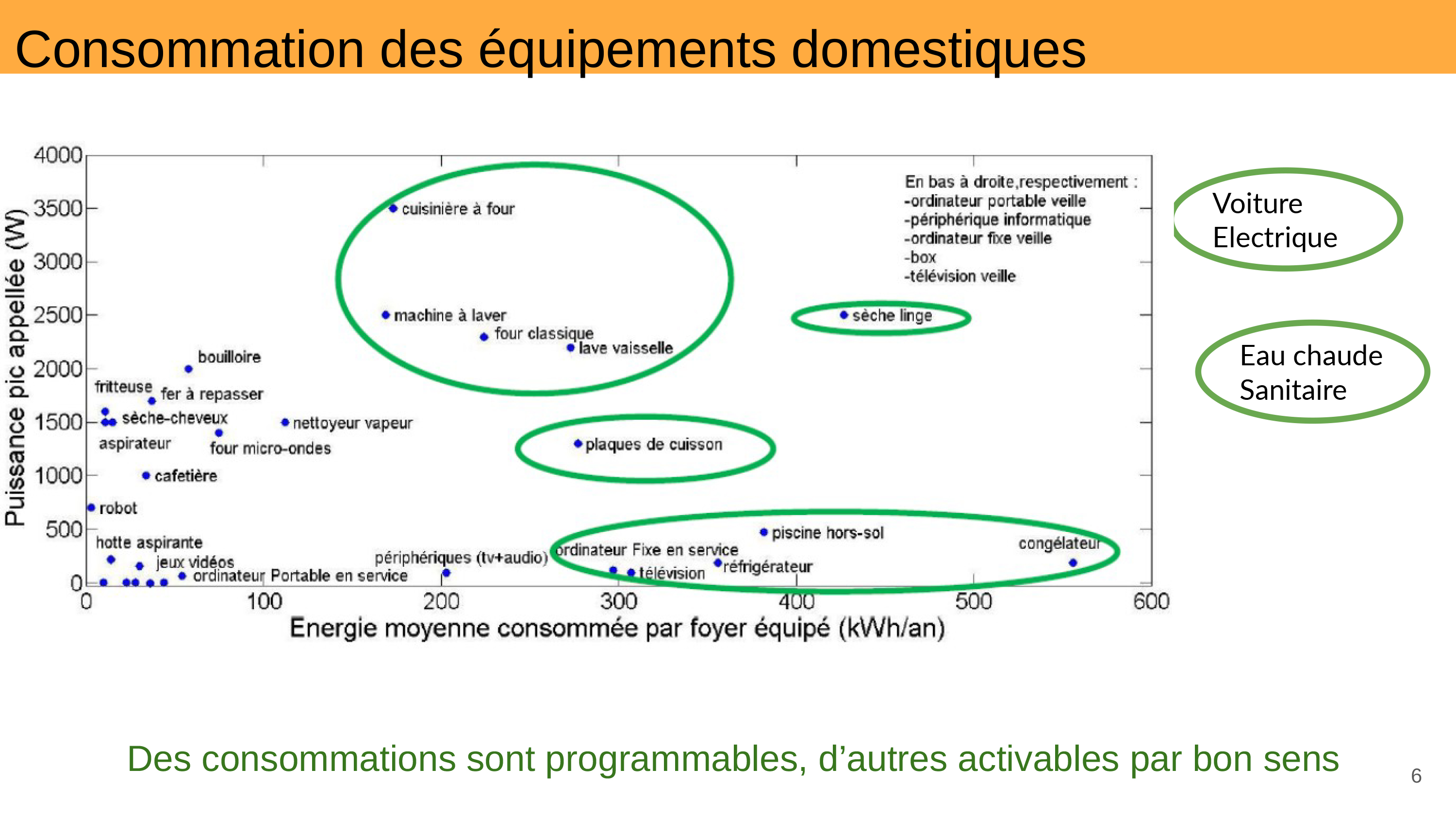 CVEE auto-installation 2026
